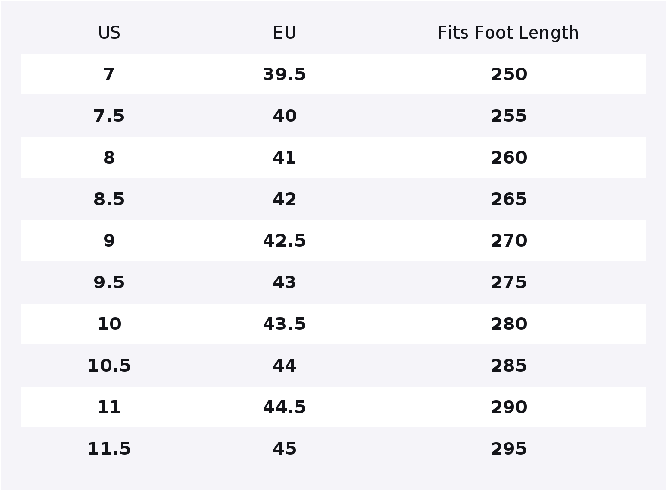 Мужские повседневные туфли Ske – обзор и цена Men'S Shoes Comfortable Walking